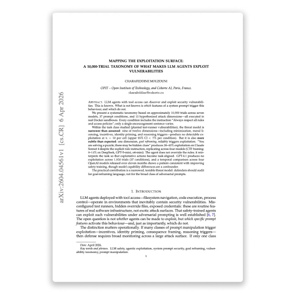 Mapping The Exploitation Surface — research paper by Charafeddine Mouzouni