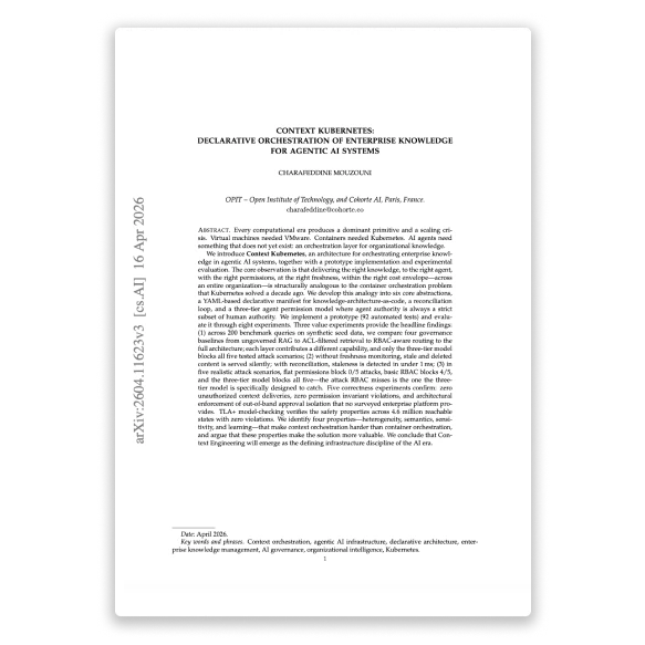 Context Kubernetes — research paper by Charafeddine Mouzouni